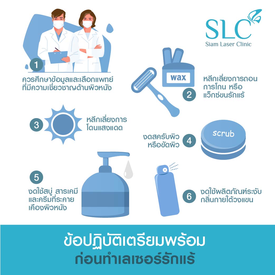 ข้อปฏิบัติเตรียมพร้อมก่อนทำเลเซอร์รักแร้