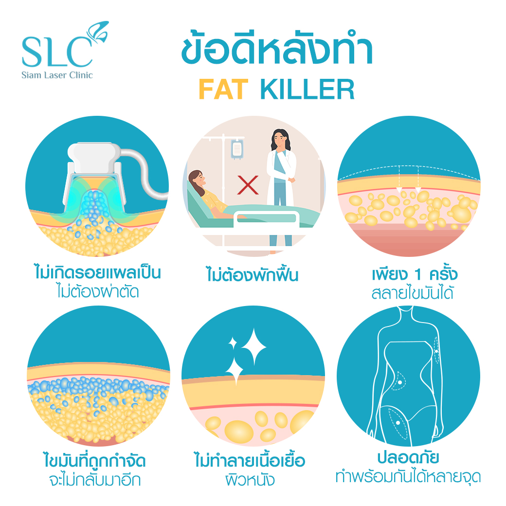 คุณแม่หลังคลอด_Fat Killer_ลดหุ่น_ลดไขมัน