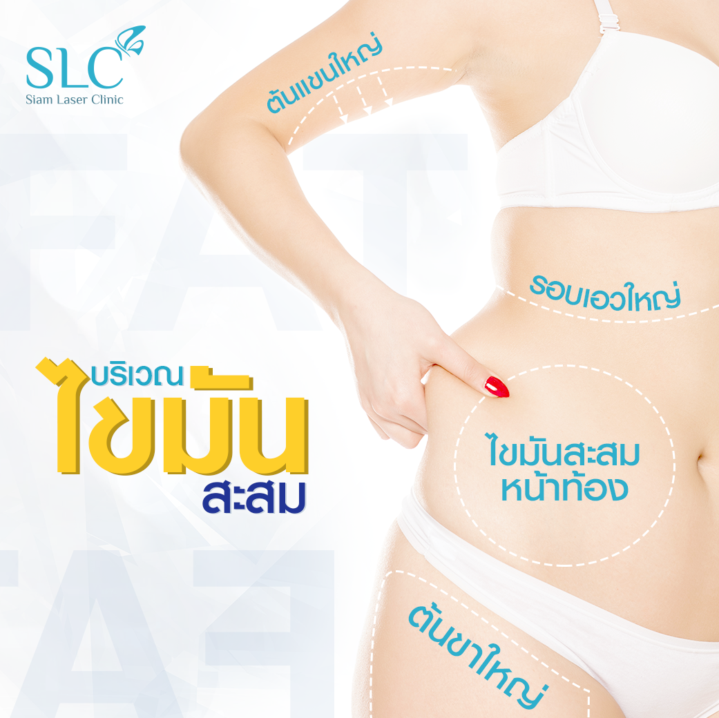 คุณแม่หลังคลอด_Fat Killer_ลดหุ่น_ลดไขมัน