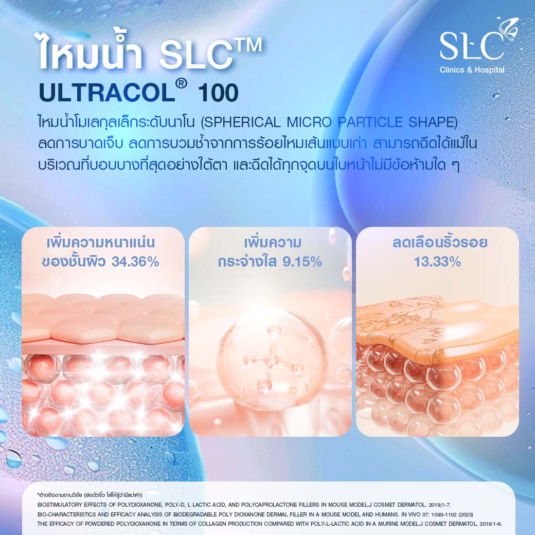 ไหมน้ำ SLC Ultracol 100 คืออะไร? ช่วยกระตุ้นคอลลาเจนผิวได้ยังไง?