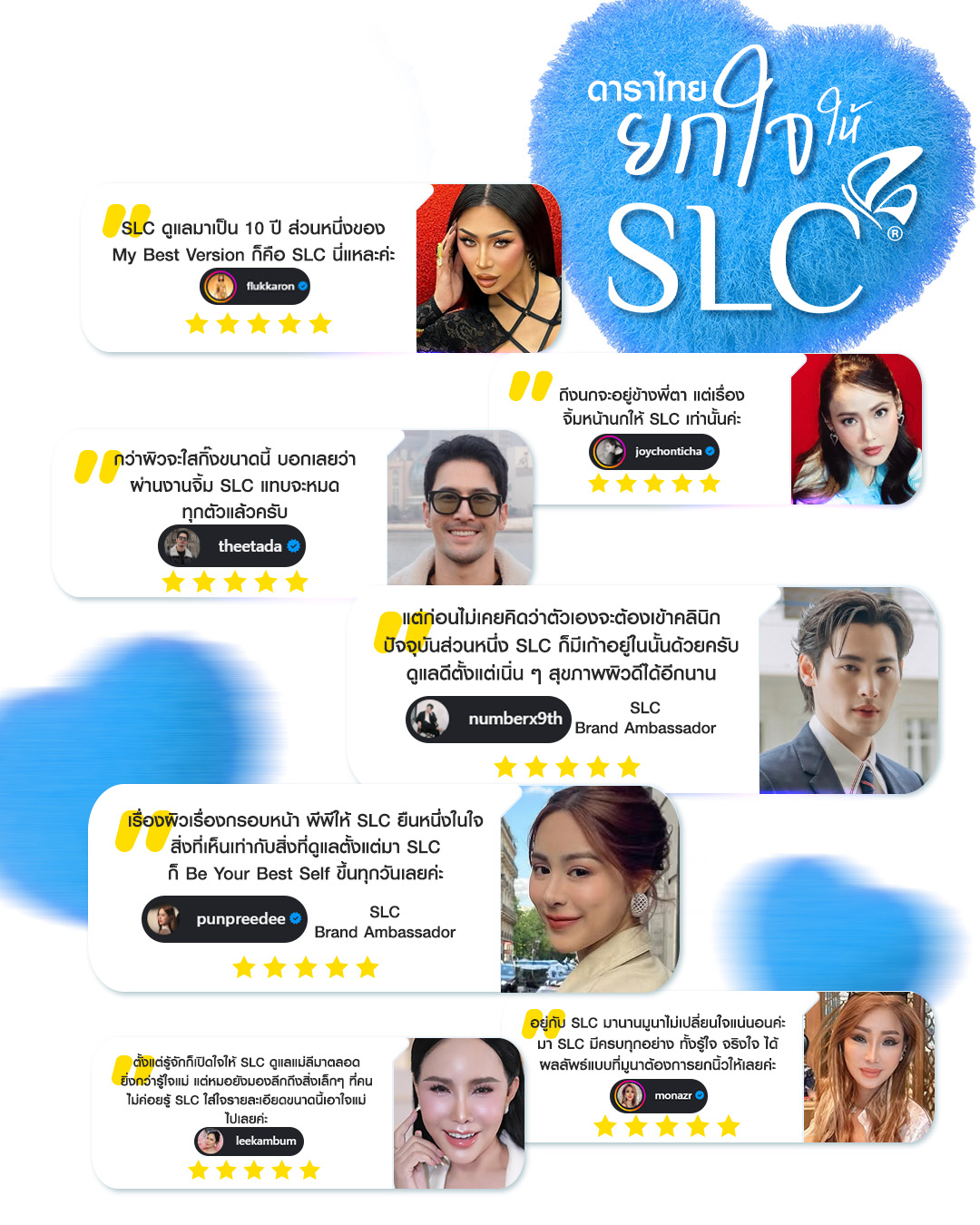  ฉีดโบท็อกซ์ราคา