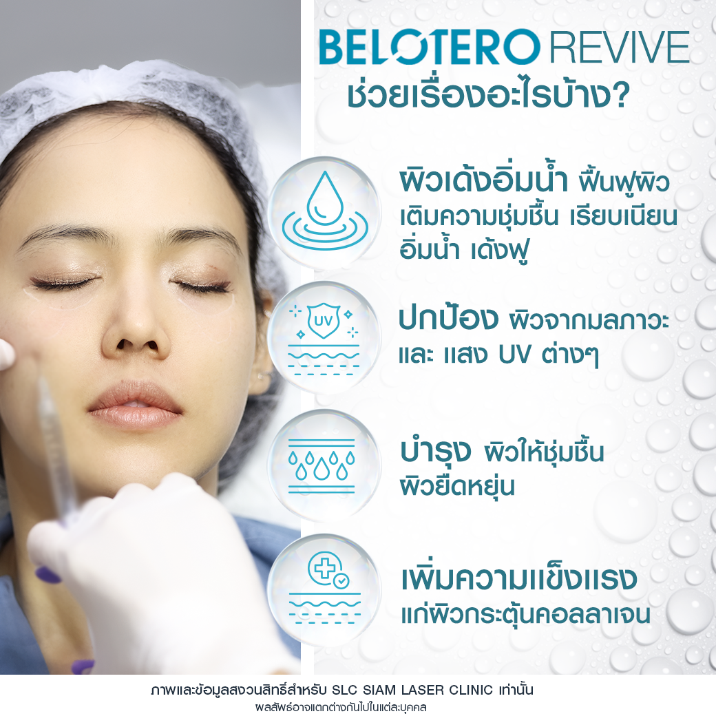 ฟิลเลอร์งานผิว, Belotero Revive, Belotero, ผิวฉ่่ำน้ำ, Filler