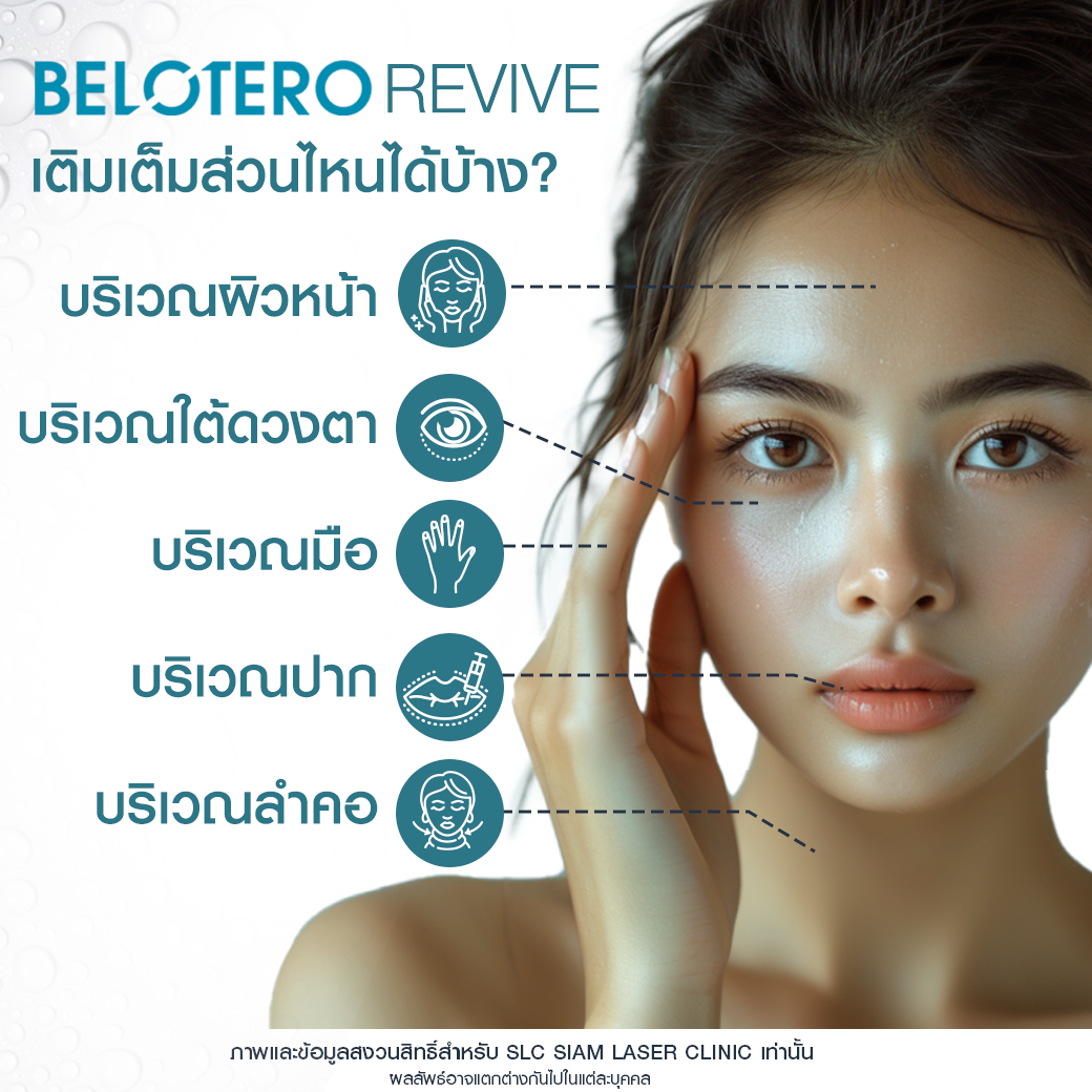 ฟิลเลอร์งานผิว, Belotero Revive, Belotero, ผิวฉ่่ำน้ำ, Filler