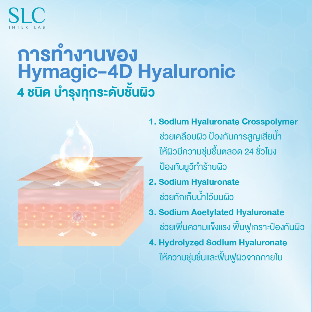 ไฮยาช่วยเรื่องอะไร , SLC 7 Peptides-Hya Intensive Serum,เอส เเอล ซี เปปไทด์ ไฮยา อินเท็นซีฟ ซีรั่ม, ไฮยาลูรอ, ไฮยาลูโรนิก แอซิด, Hyaluronic Acid 