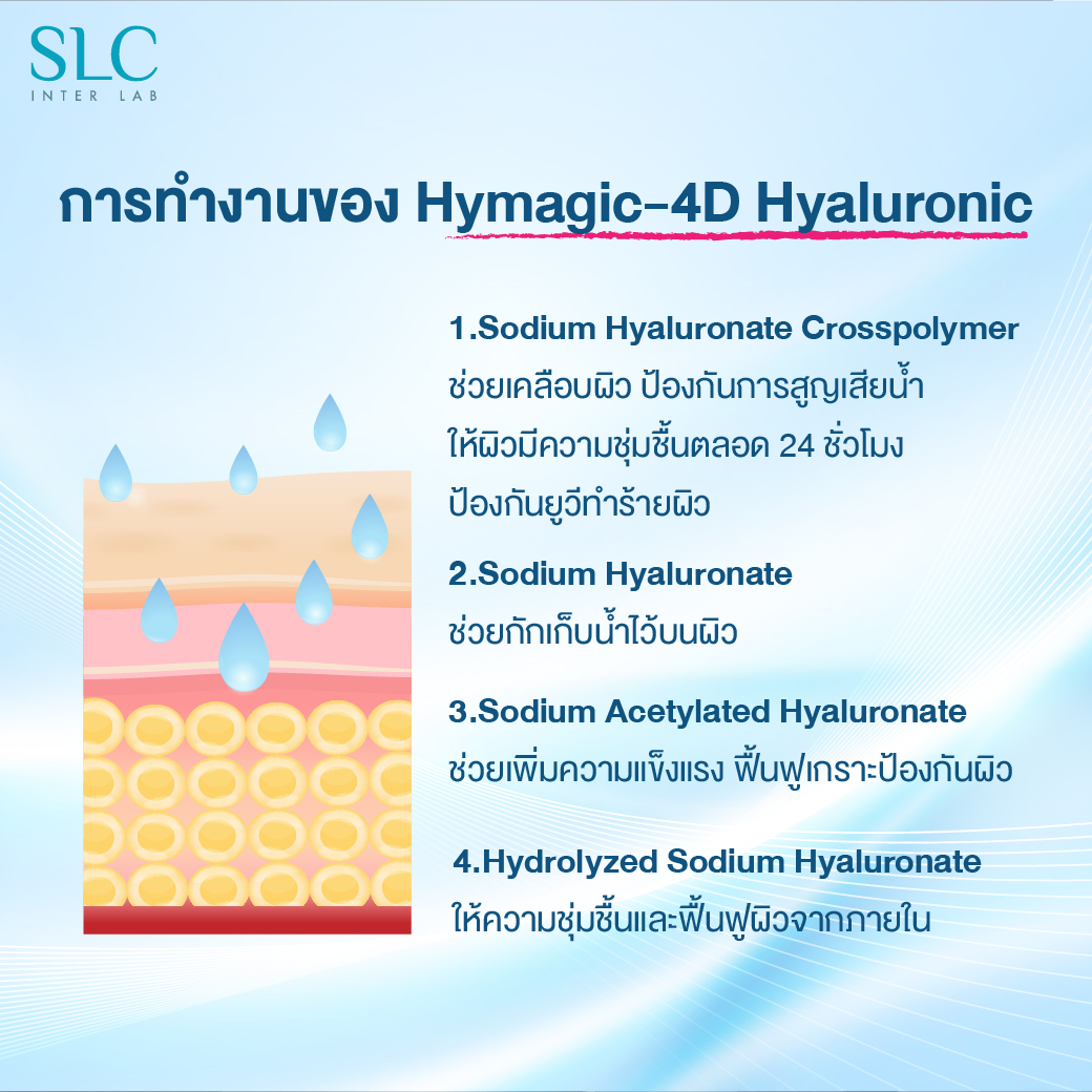 ไฮยาช่วยเรื่องอะไร , SLC 7 Peptides-Hya Intensive Serum,เอส เเอล ซี เปปไทด์ ไฮยา อินเท็นซีฟ ซีรั่ม, ไฮยาลูรอ, ไฮยาลูโรนิก แอซิด, Hyaluronic Acid 