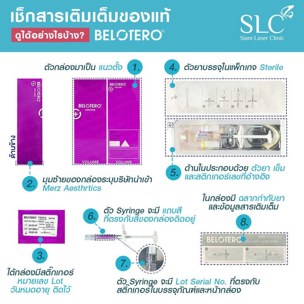 สารเติมเต็ม_ร่องแก้ม_Cheek_Filler