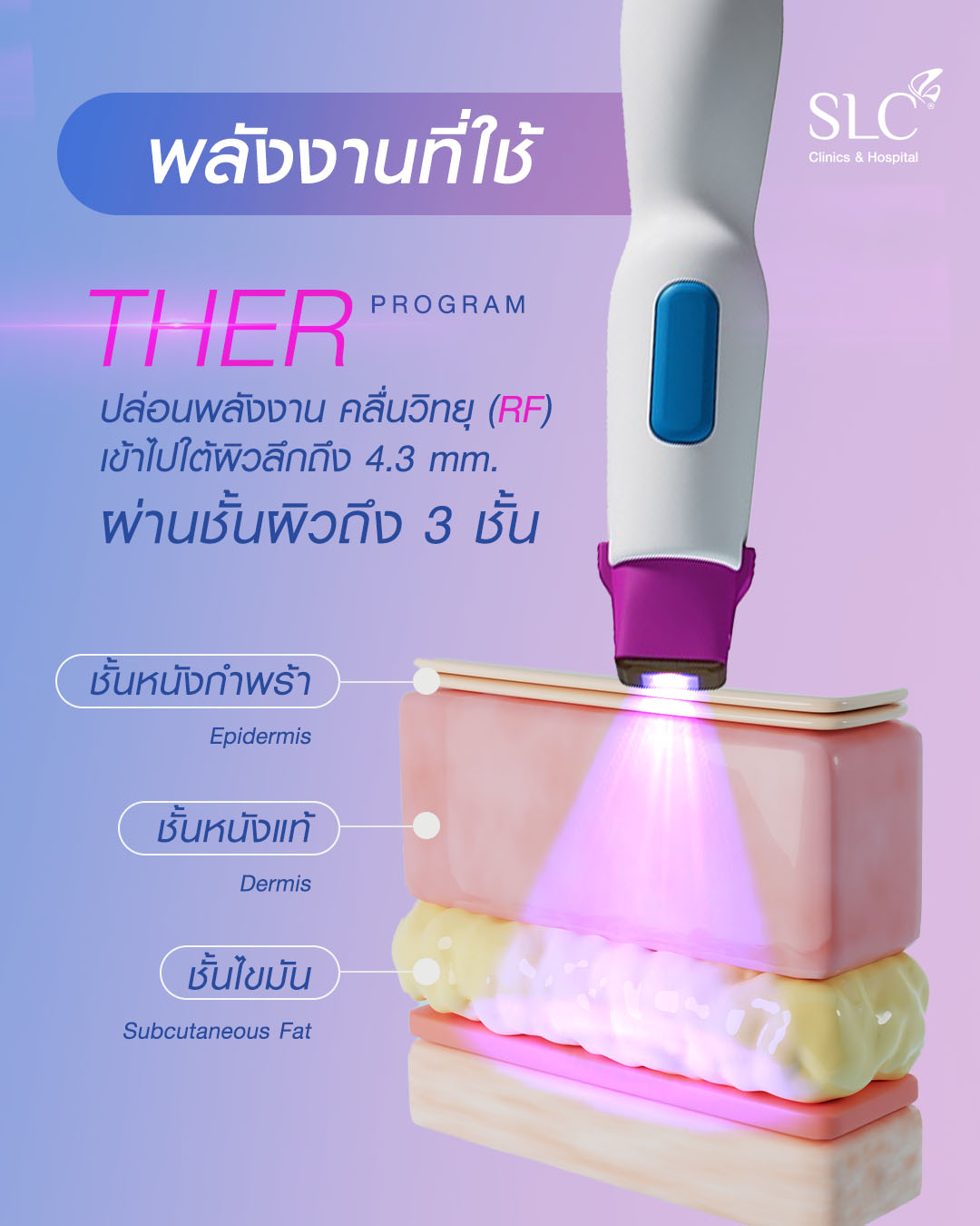 ยกกระชับ