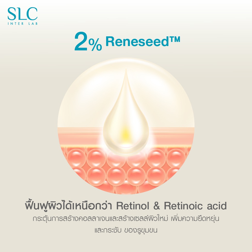 SLC Reju Glass Skin Serum,รีจูรัน,เซรั่มรีจูรัน,ซีรั่มรีจูรัน,เซรั่มรีจูรันรีวิว,SLC Reju,SLC Reju Serum,ซีรัมรีจูฟื้นฟูผิว,เซรั่มฟื้นฟูผิว,ซีรั่มผิวไบร์ท,เซรั่มผิวไบร์ท