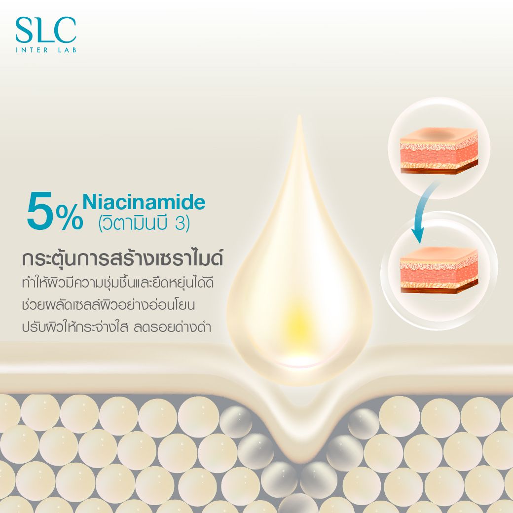 SLC Reju Glass Skin Serum,รีจูรัน,เซรั่มรีจูรัน,ซีรั่มรีจูรัน,เซรั่มรีจูรันรีวิว,SLC Reju,SLC Reju Serum,ซีรัมรีจูฟื้นฟูผิว,เซรั่มฟื้นฟูผิว,ซีรั่มผิวไบร์ท,เซรั่มผิวไบร์ท