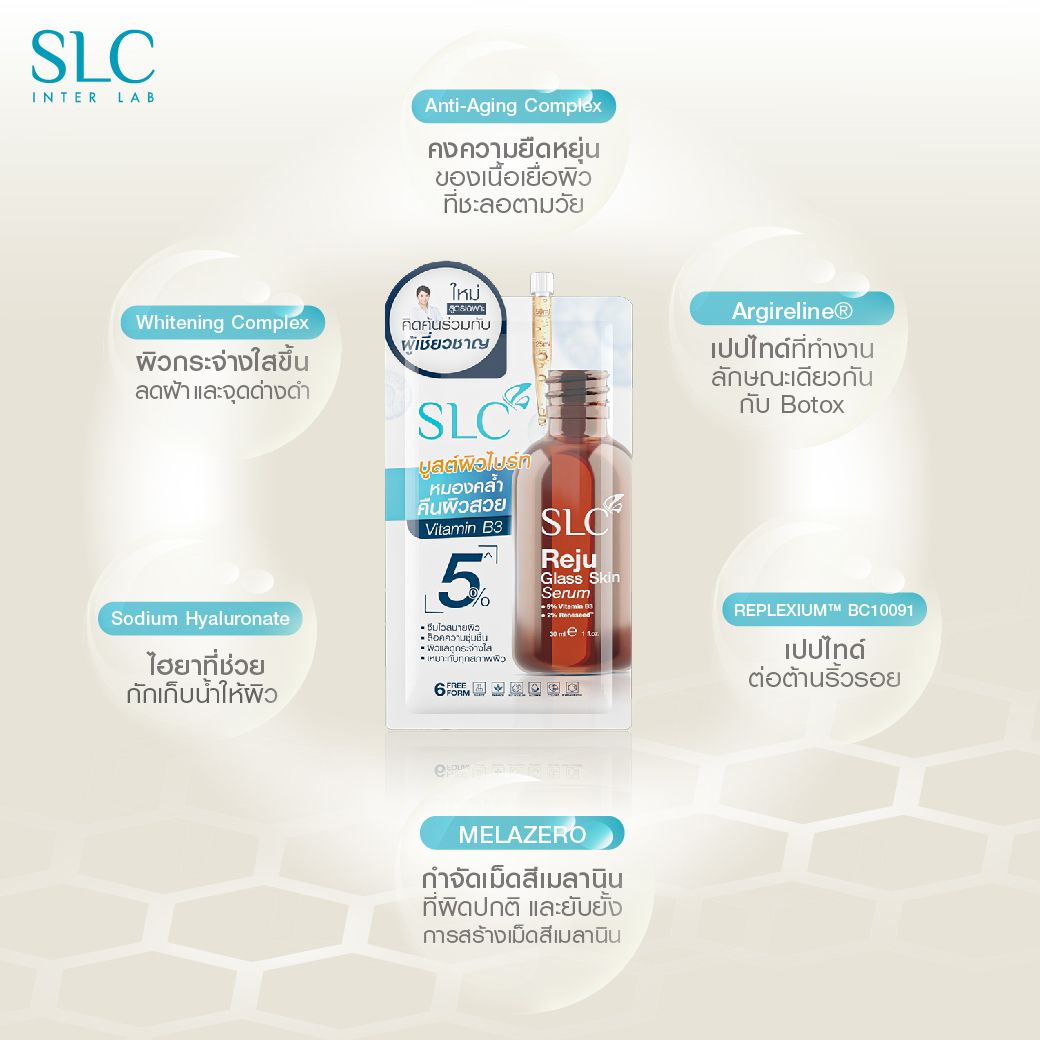  SLC Reju Serum,เซรั่มหน้าใส 7-11,เซรั่มหน้าใส กระชับรูขุมขน,แต่งหน้าไม่ติด,เซรั่มรีจูSLC,SLC Reju Glass Skin Serum,ซีรั่มหน้าใส,ซีรั่มSLC,ซีรั่มรีจูSLC