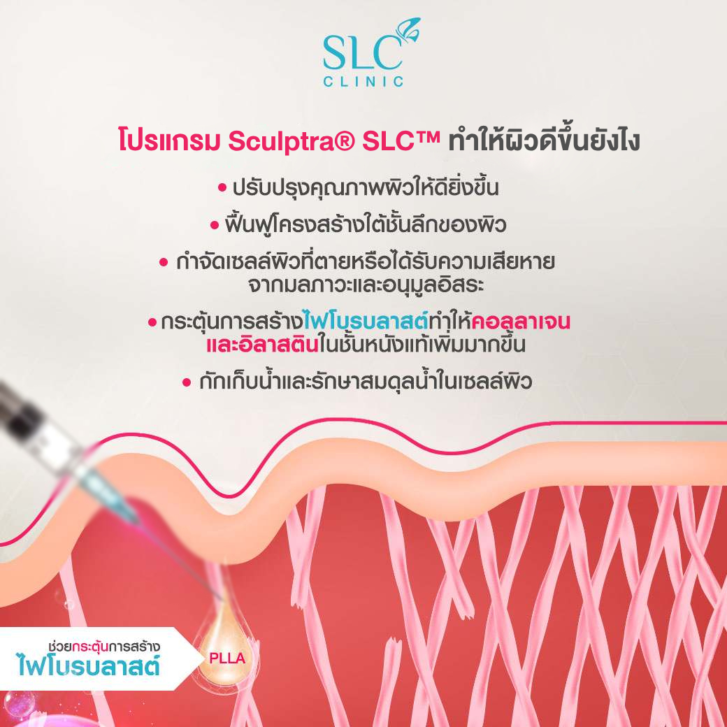Sculptra ®, ริ้วรอย, หน้าเหี่ยว, ผิวแห้งเหมือนคนแก่, ครีมลดริ้วรอย, ผิวหย่อนคล้อย, ยกกระชับผิว