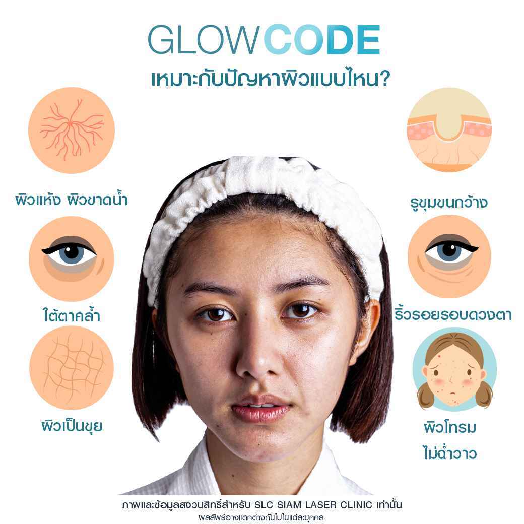 Glow Code_หน้าใส_ลดใต้ตาดำ_ผิวอิ่มน้ำ