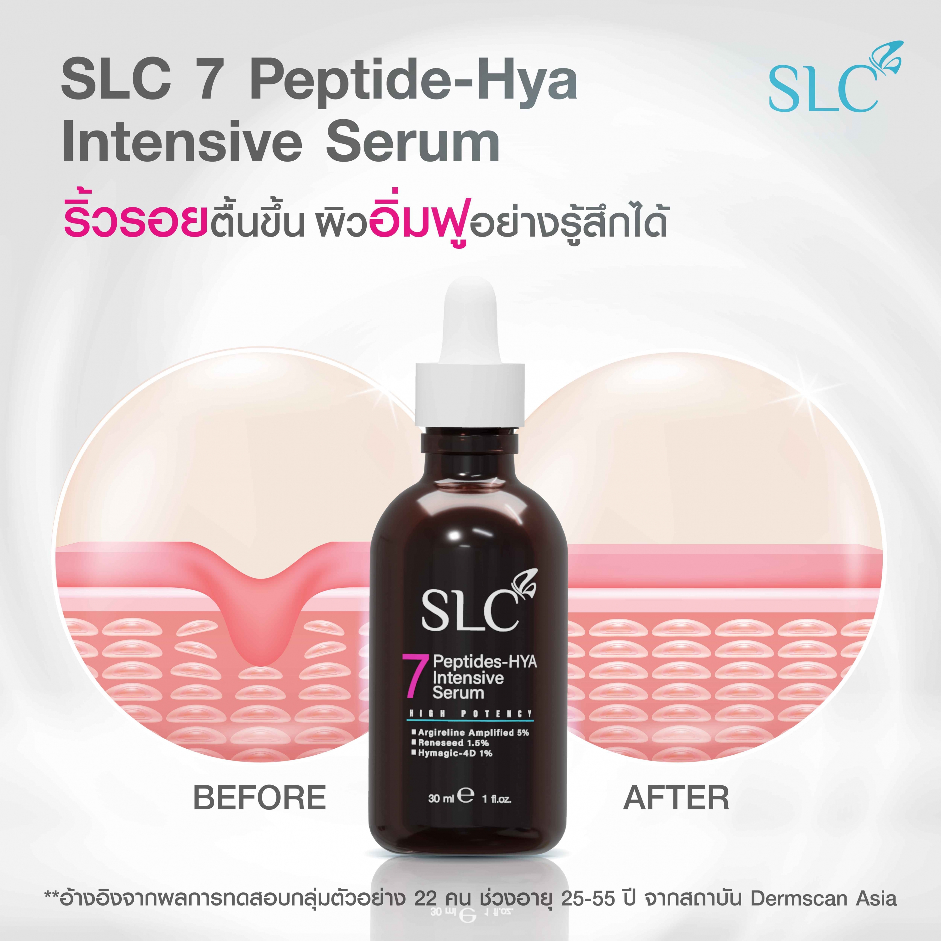 SLC 7 Peptides-Hya Intensive Serum ซีรั่มลดริ้วรอย เซรั่มหน้าเด็ก ยกกระชับผิว ลดฝ้า กระ 