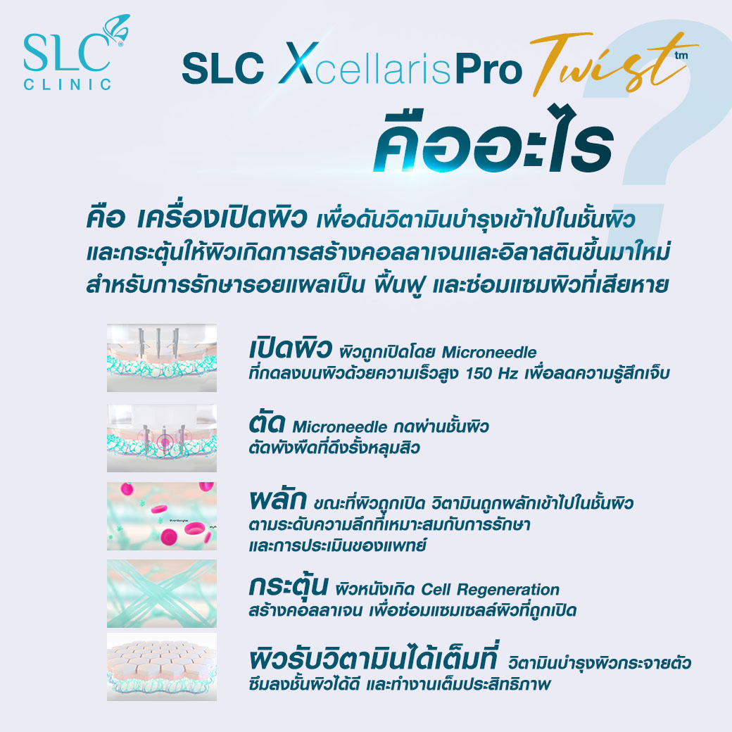 SLC XcellarisPro Twist คืออะไร? เครื่องเปิดผิว