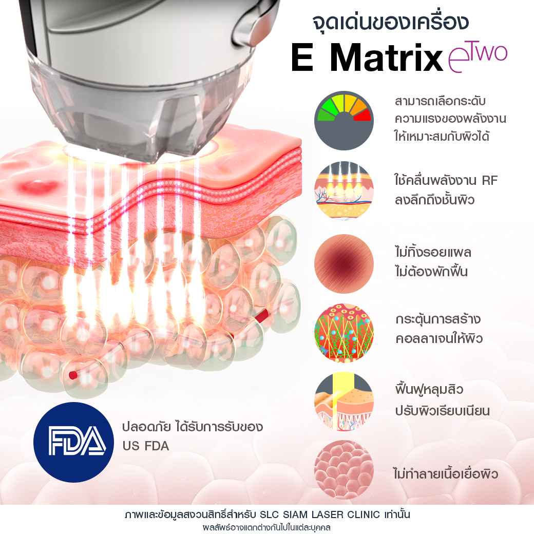 Fraxel Restore Laser_E Matrix ETWO_ acne scars_damaged skin_acne invasion