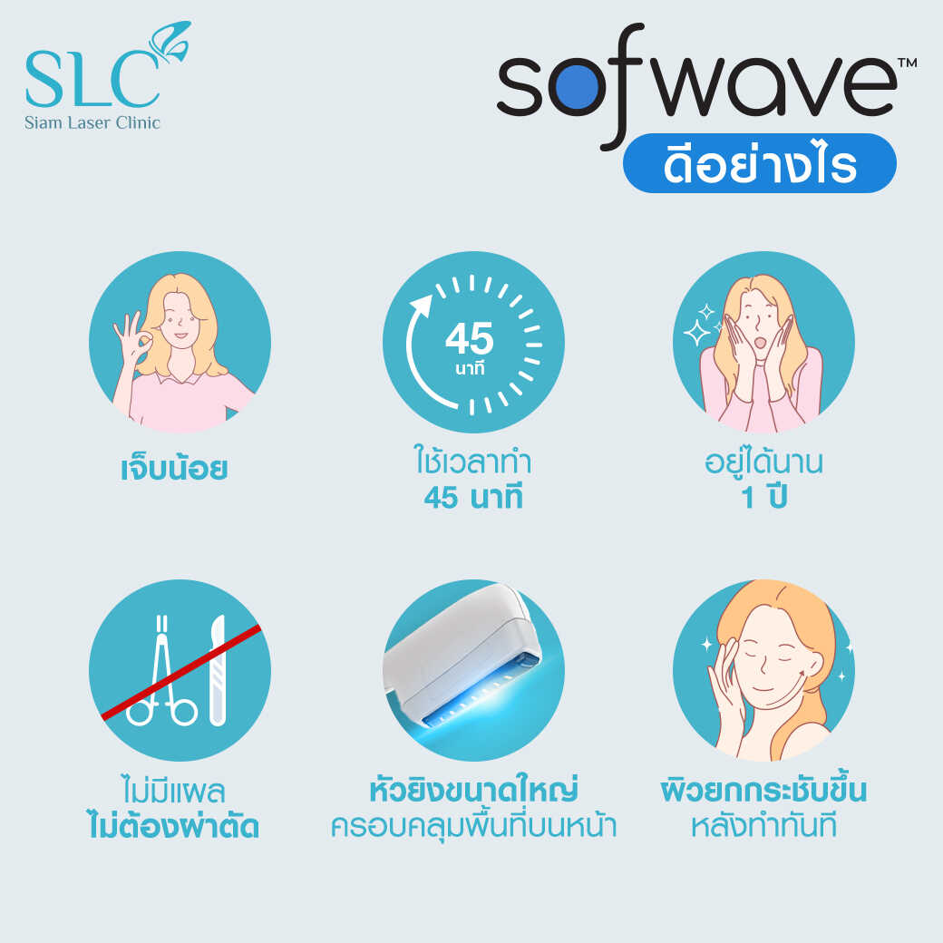 Sofwave_ยกกระชับผิว