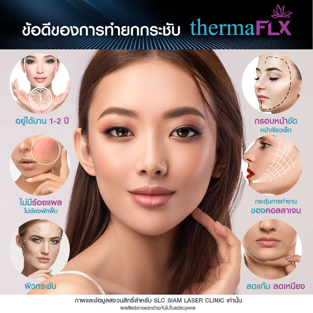 ยกกระชับ Thermage FLX