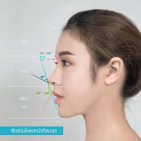 4D Design Nose: Reshape your nose for a beautiful 