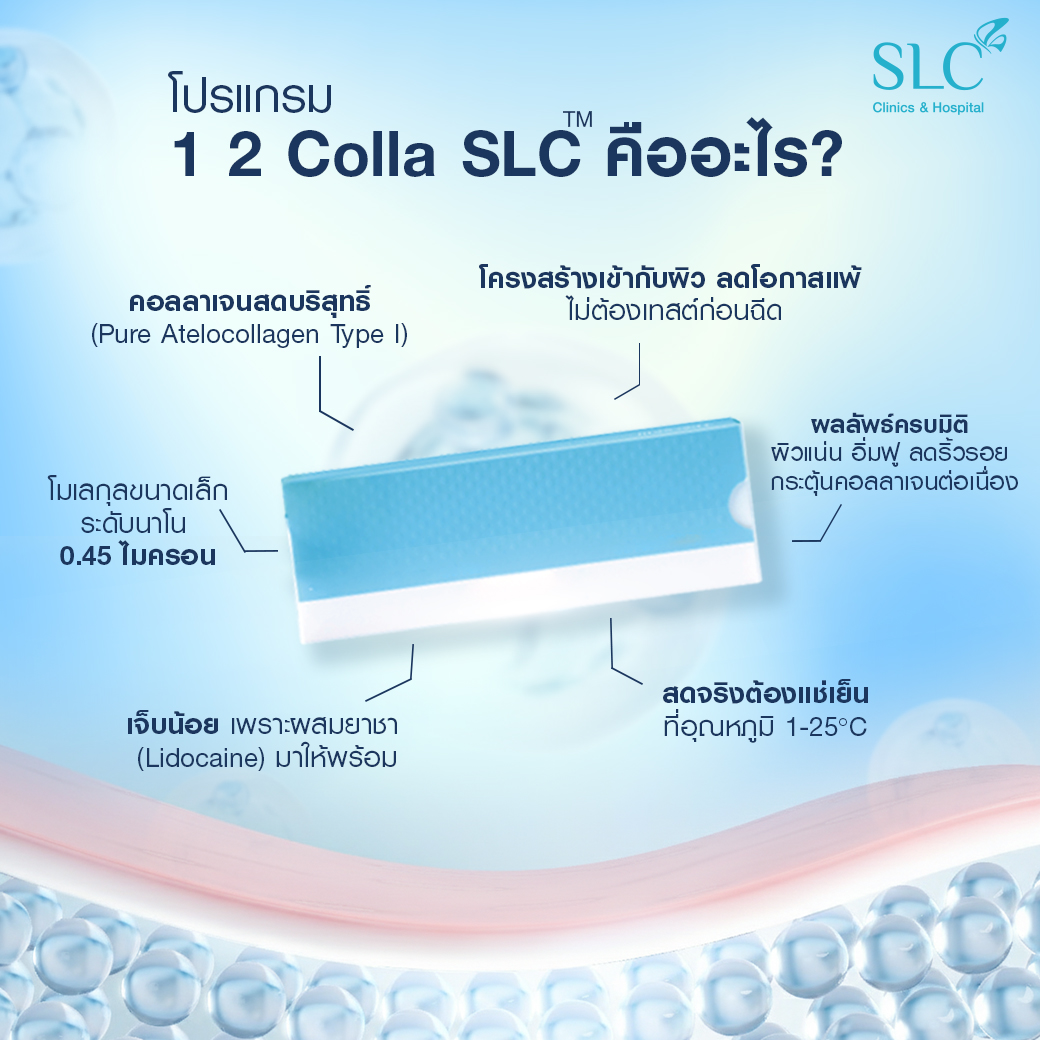 TheraFill®, ฝังคอลลาเจนสด, ผิวหย่อนคล้อย, ริ้วรอย, โปรแกรม 1 2 Colla SLC™ (TheraFill®)