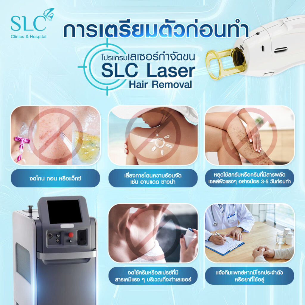 เนียนนานไม่เป็นตอ, ขนคุด, โปรแกรม SLC Laser Hair Removal, เลเซอร์กำจัดขน, ผิวหมองคล้ำ