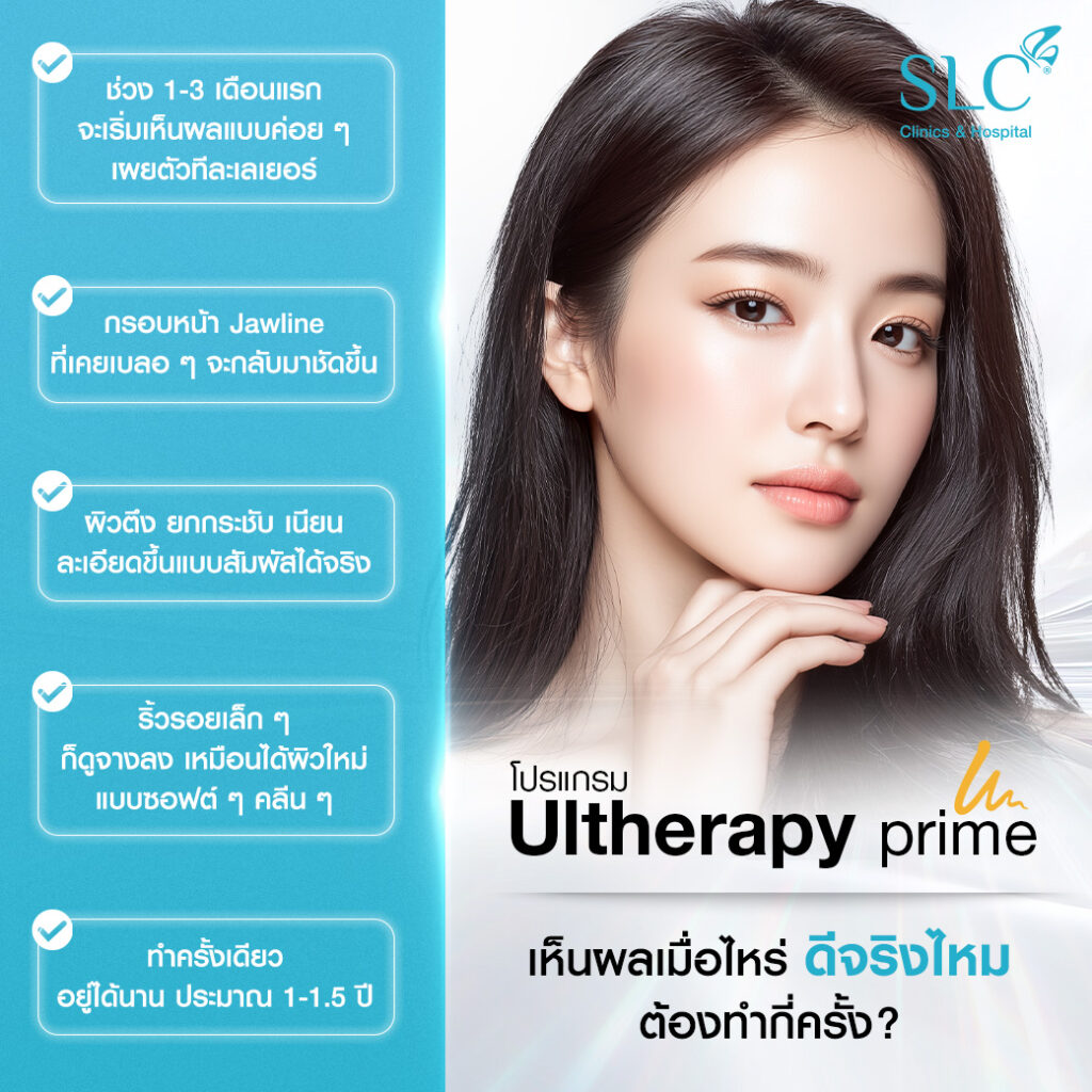 Ultherapy PRIME® ที่ SLC, ยกกระชับหน้า, อยากหน้าเล็ก, หน้าใหญ่ทำไงดี
