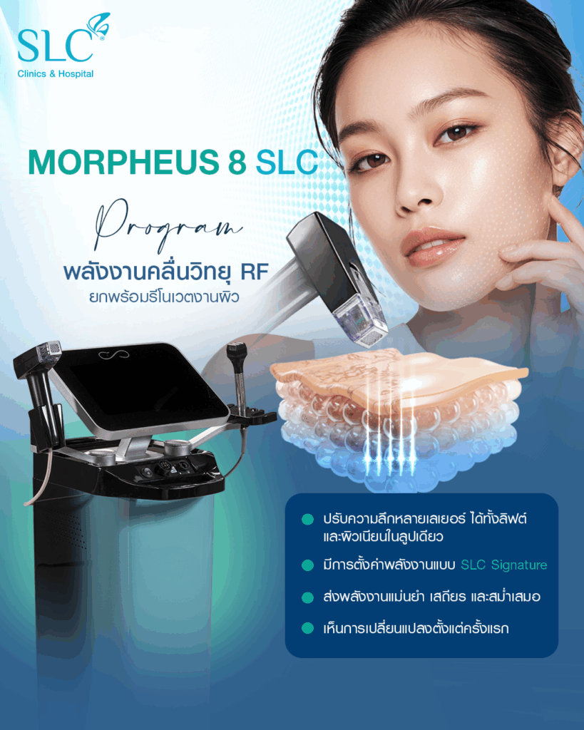 ยกกระชับหน้า วิธีไหนดี, ผิวหย่อนคล้อย, ปรับกรอบหน้า, โปรแกรมยกกระชับ, โปรแกรม EndoliftX®, โปรแกรม Morpheus 8 SLC™, โปรแกรม Ultherapy PRIME®