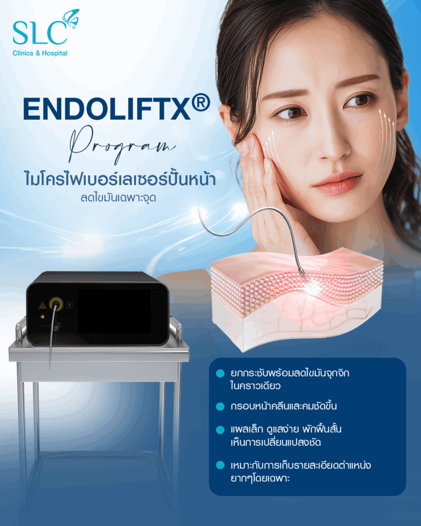 ยกกระชับหน้า วิธีไหนดี, ผิวหย่อนคล้อย, ปรับกรอบหน้า, โปรแกรมยกกระชับ, โปรแกรม EndoliftX®, โปรแกรม Morpheus 8 SLC™, โปรแกรม Ultherapy PRIME®