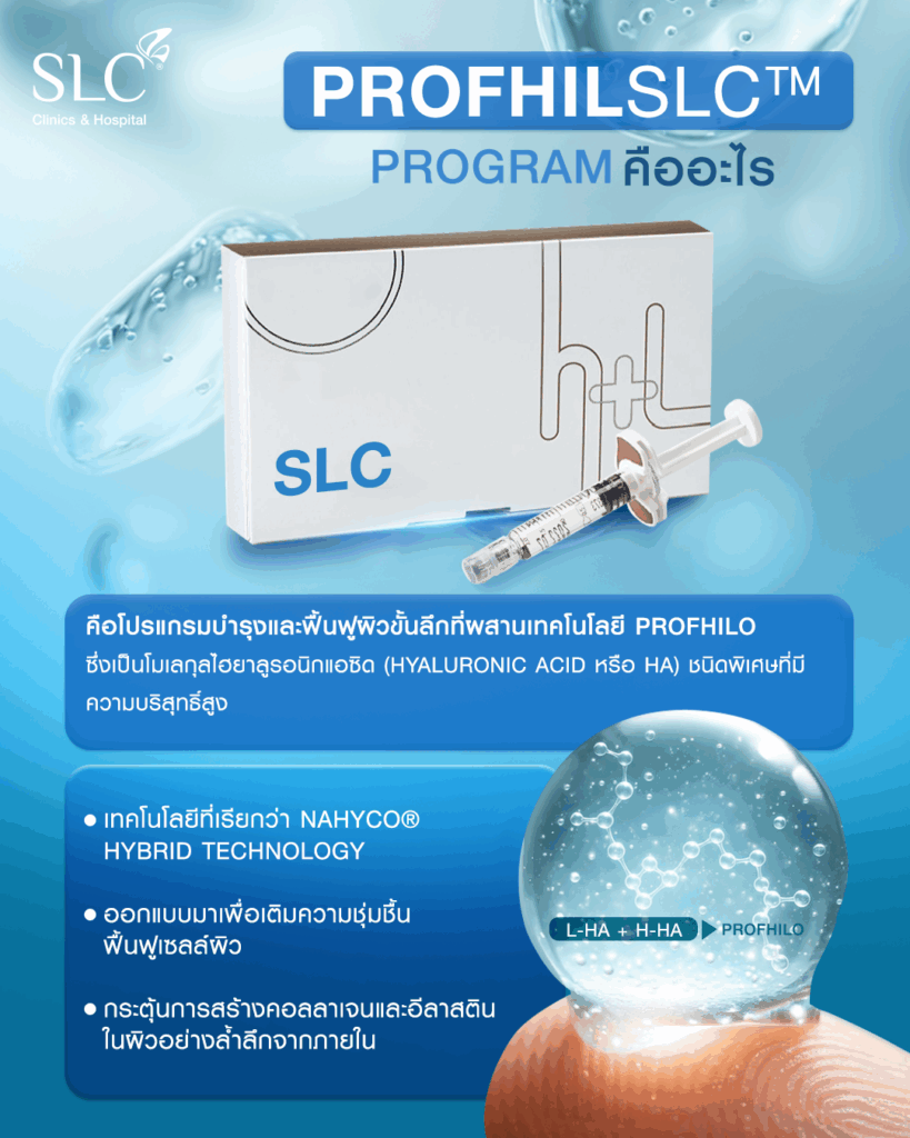 แก้มือเหี่ยว, ผิวพัง, ProfhilSLC™ Program, แก้ผิวยับ
