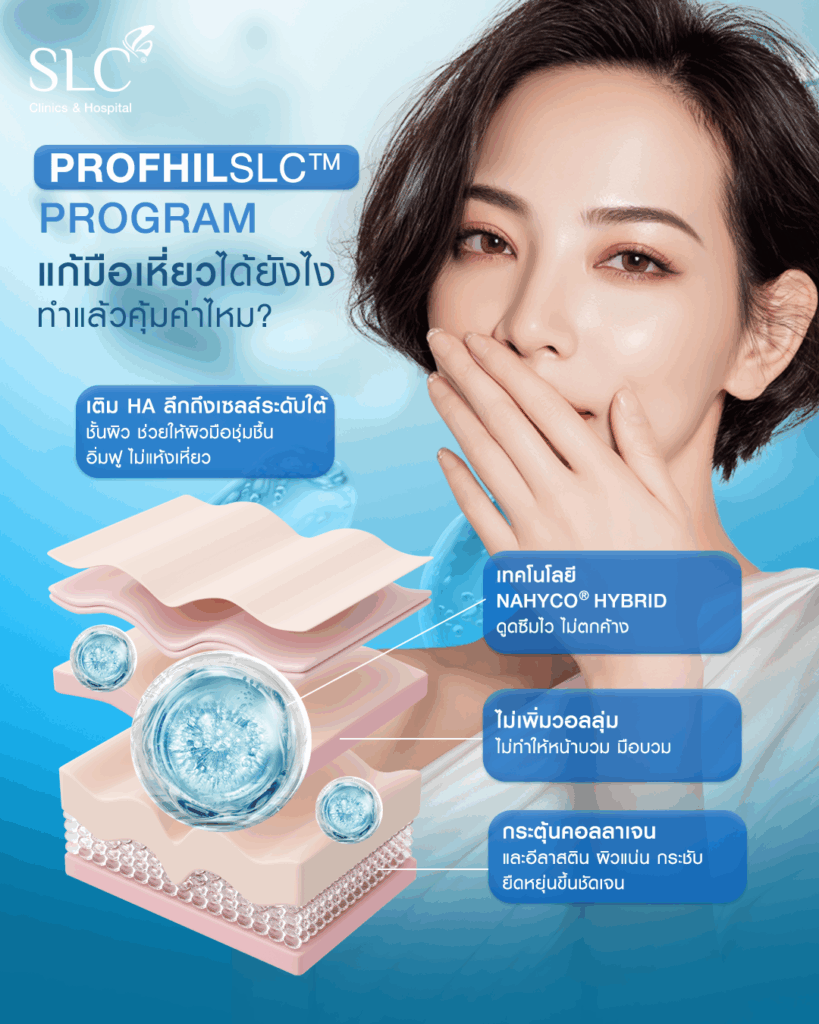 แก้มือเหี่ยว, ผิวพัง, ProfhilSLC™ Program, แก้ผิวยับ