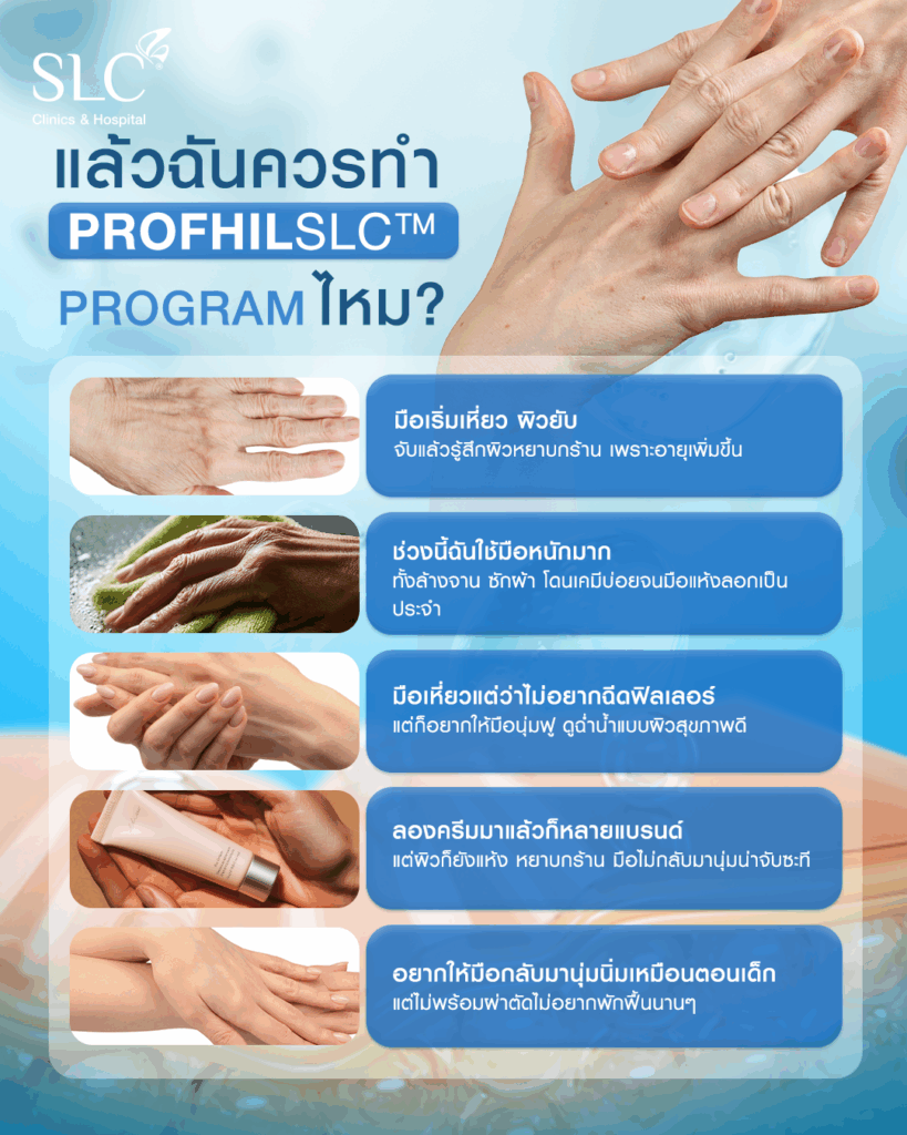 แก้มือเหี่ยว, ผิวพัง, ProfhilSLC™ Program, แก้ผิวยับ