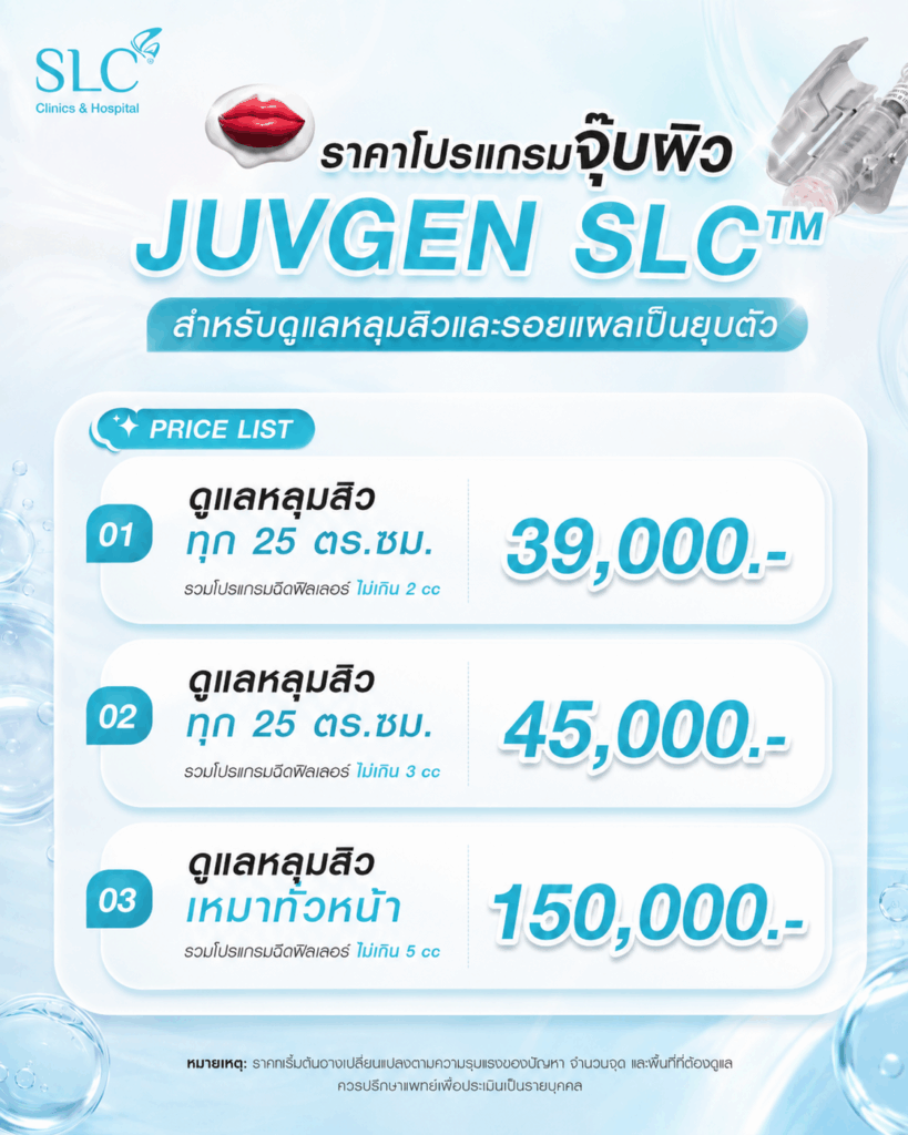 ราคาโปรแกรม JUVGEN SLC™ สำหรับดูแลหลุมสิวและแผลเป็น