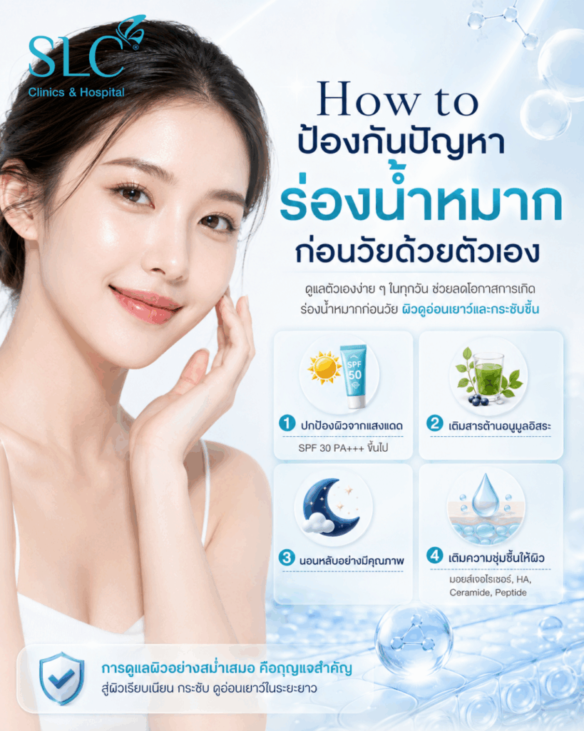 ร่องน้ำหมาก