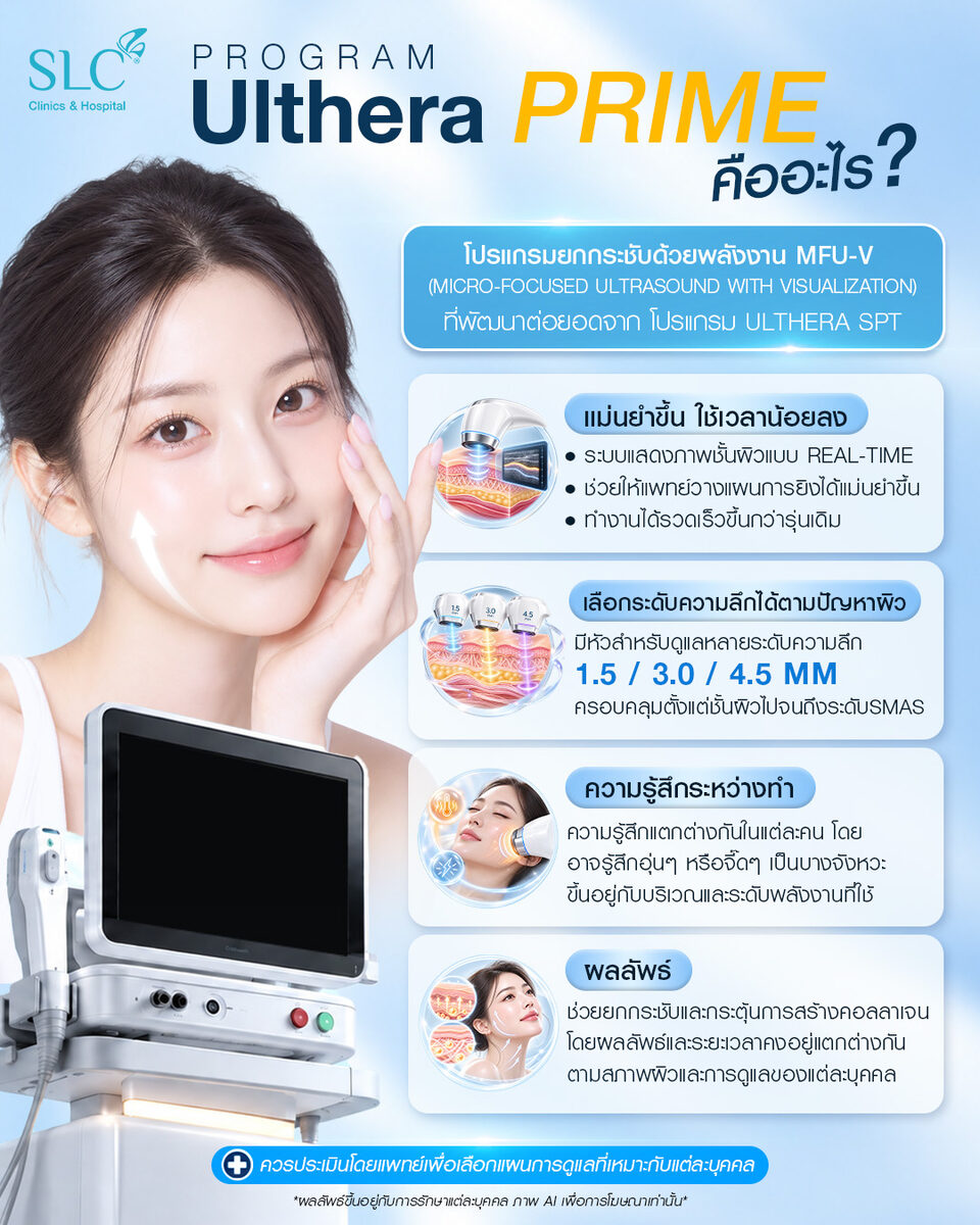 โปรแกรม Ulthera Prime คืออะไร
