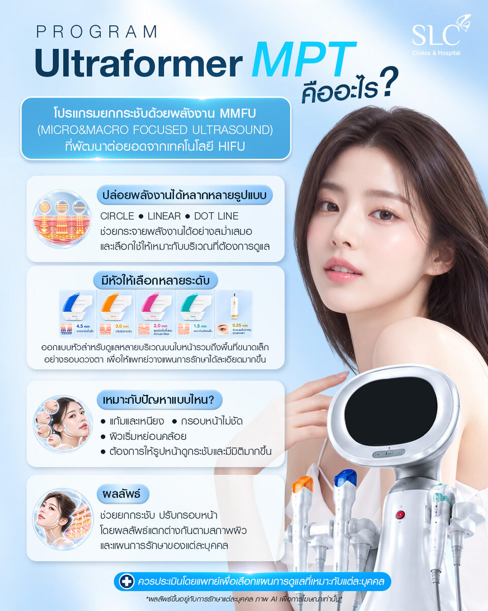 โปรแกรม Ultraformer MPT คืออะไร