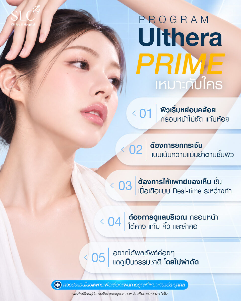Ulthera Prime เหมาะกับใคร