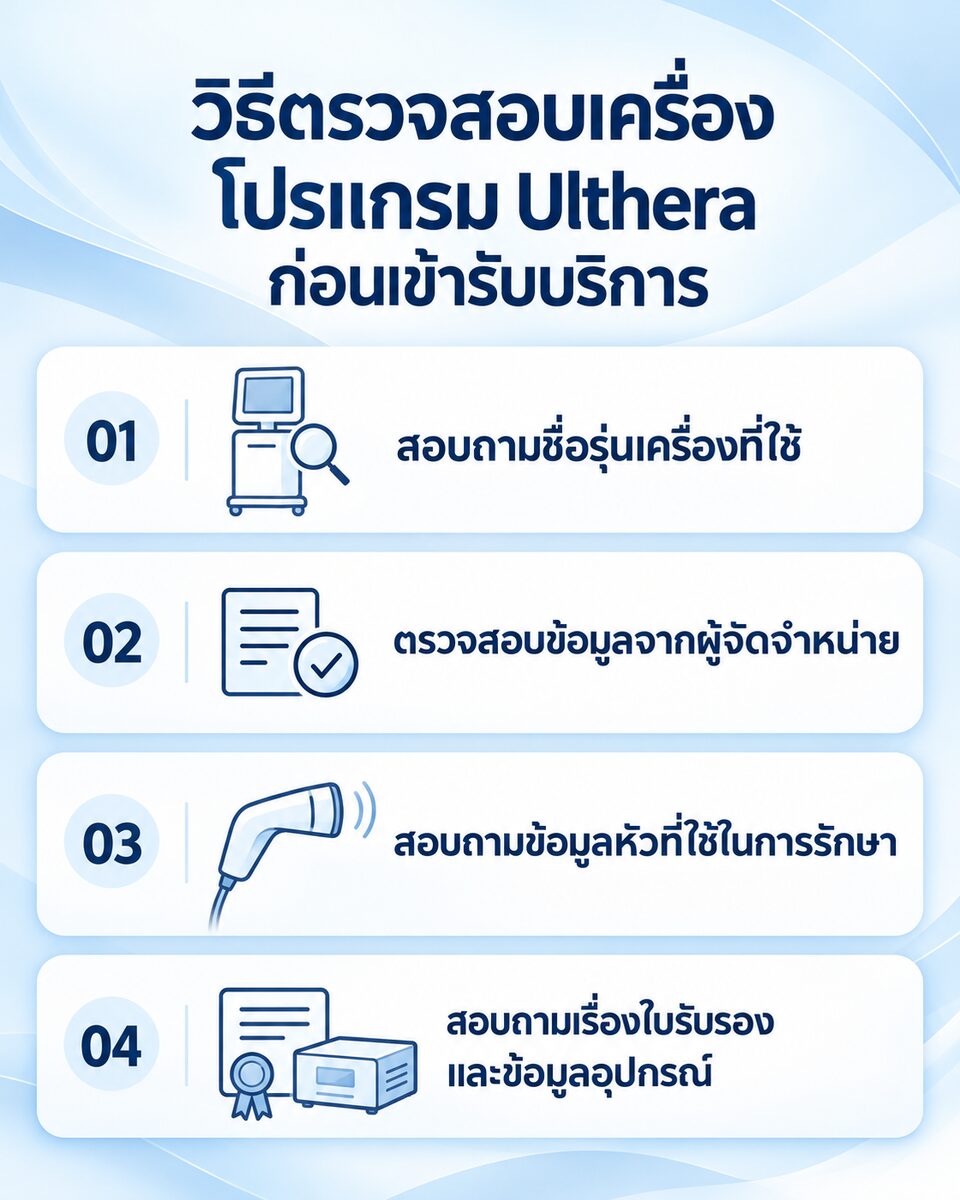 วิธีตรวจสอบเครื่องโปรแกรม Ulthera ก่อนเข้ารับบริการ