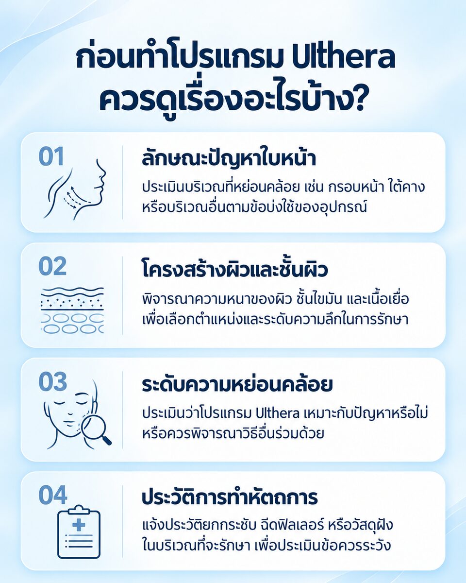 ก่อนทำโปรแกรม Ulthera ควรดูเรื่องอะไรบ้าง